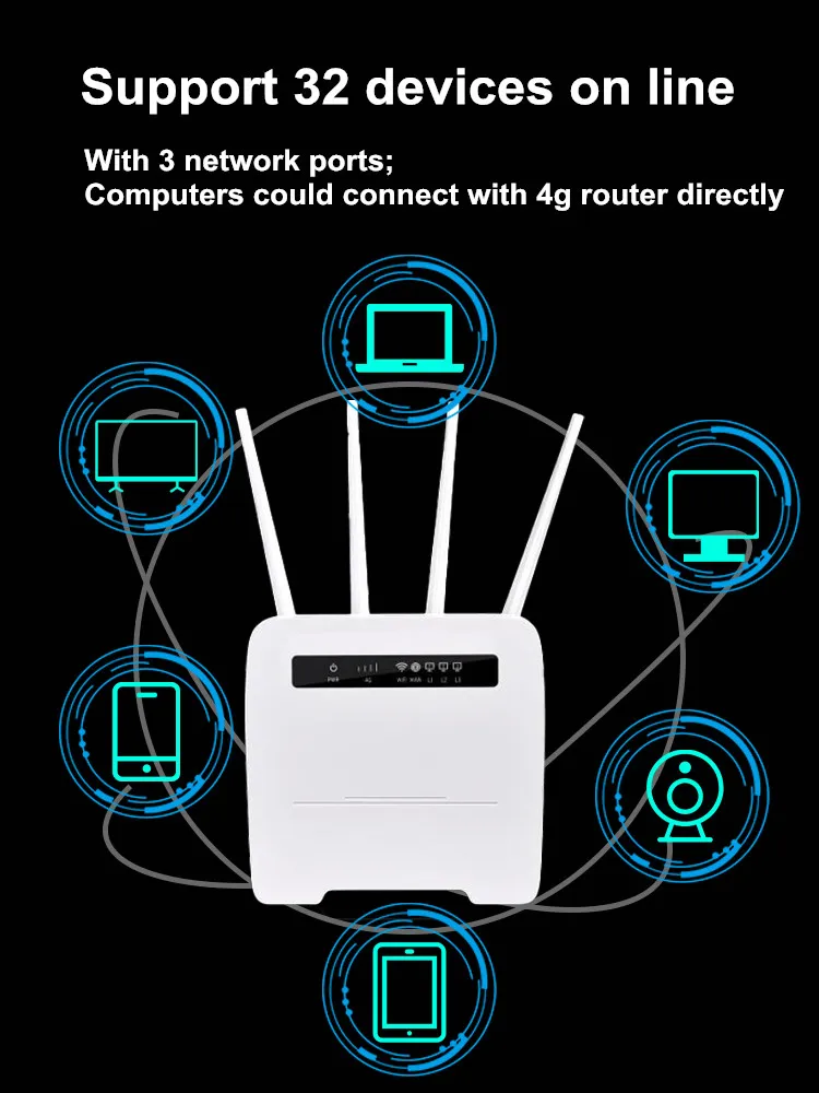 LTE CPE 4G WiFi Router SIM Card WiFi Router 300m Cat4 32 WiFi Users RJ45 Wan LAN Wireless Router