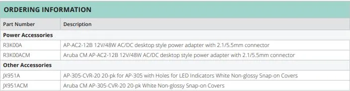 New Original Aruba 300 SERIES WIRELESS ACCESS POINTS Entry-level 802.11AC Wave 2 (Wi-Fi 5)Access Points