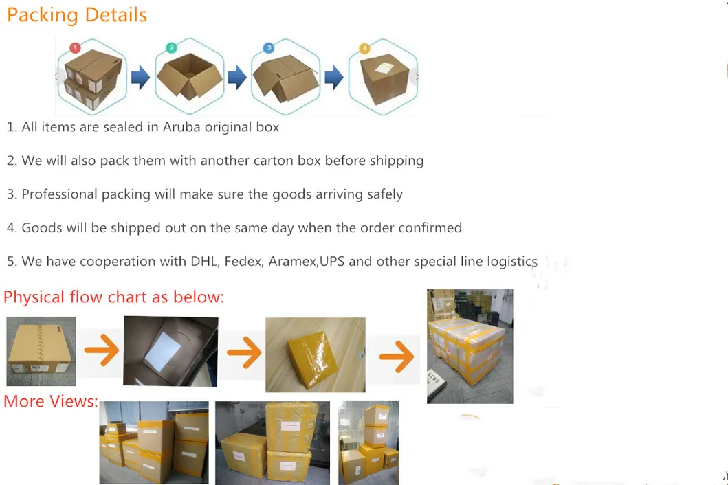 New Original Aruba 300 SERIES WIRELESS ACCESS POINTS Entry-level 802.11AC Wave 2 (Wi-Fi 5)Access Points