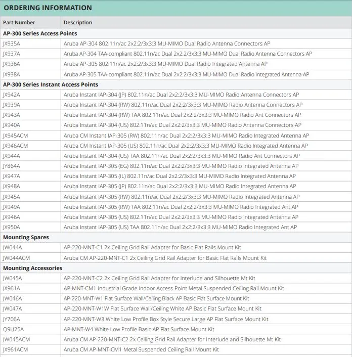 New Original Aruba 300 SERIES WIRELESS ACCESS POINTS Entry-level 802.11AC Wave 2 (Wi-Fi 5)Access Points