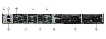 New Original CISCO Catalyst 3850 Series 48 Port (12 mGig+36 Gig) PoE Services Network Switch WS-C3850-12X48U-E