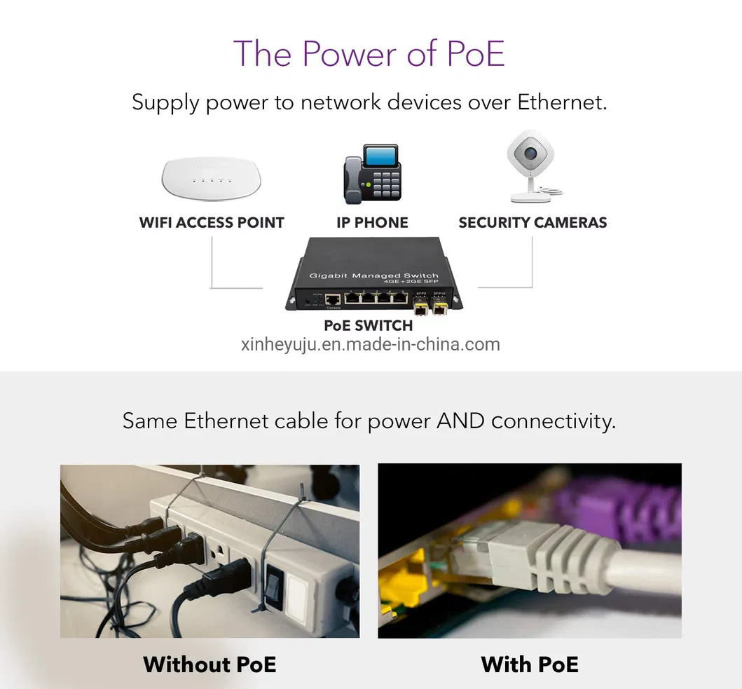 OEM 2 SFP Ethernet Switch 4 Port Managed Poe Switch