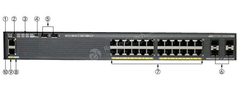 Original CISCO Catalyst 2960-X 24 GigE 2 X 10G SFP+ LAN Base Network Switch WS-C2960X-24TD-L