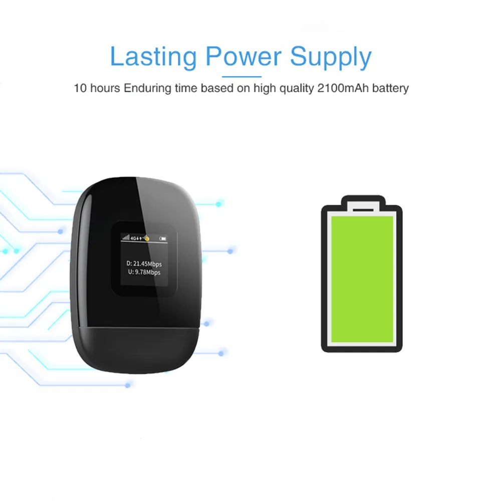 Pocket 3G 4G LTE Wireless Hotspot Mifi Modem 2.4G&5g Dual Band Portable Travel Network WiFi Router with SIM Card Slot for 10 Device