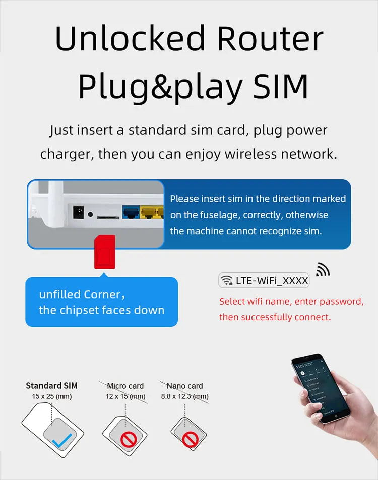 Portable Dual Band WiFi Modem VPN Network LTE Wireless Routers with SIM Card Slot