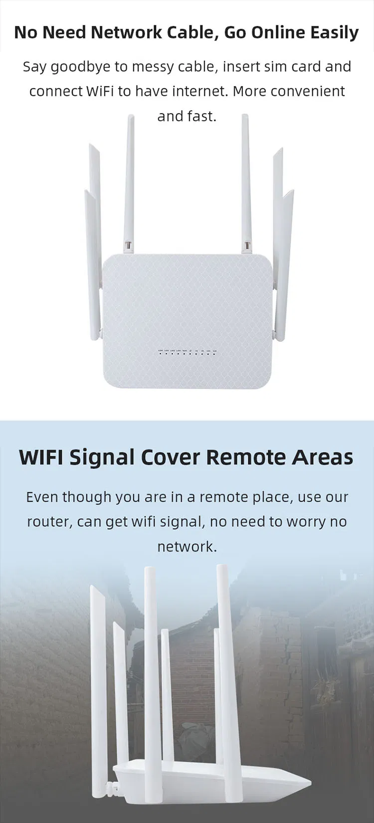 Portable Dual Band WiFi Modem VPN Network LTE Wireless Routers with SIM Card Slot