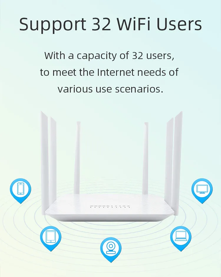 Portable Dual Band WiFi Modem VPN Network LTE Wireless Routers with SIM Card Slot