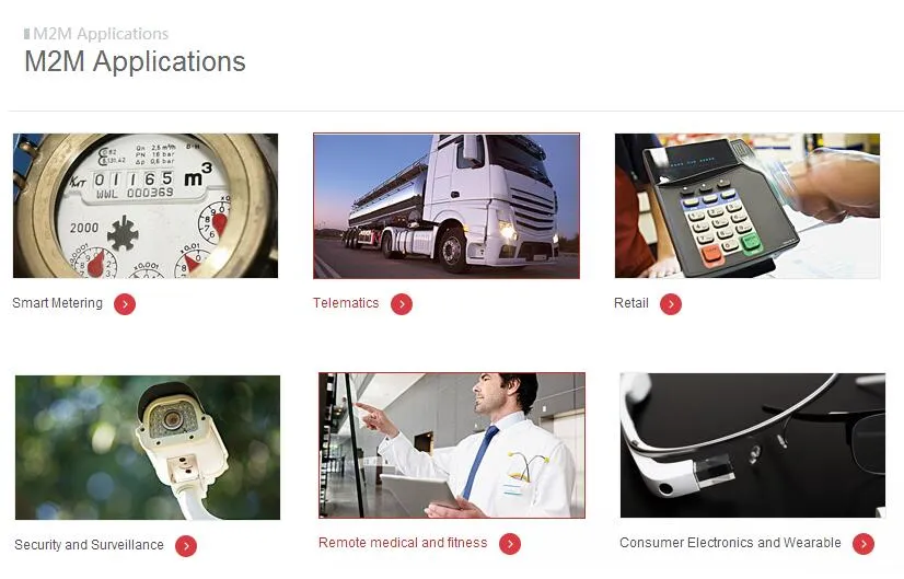 Public Car Bus WiFi 4G Wireless Router with SIM Card Slot