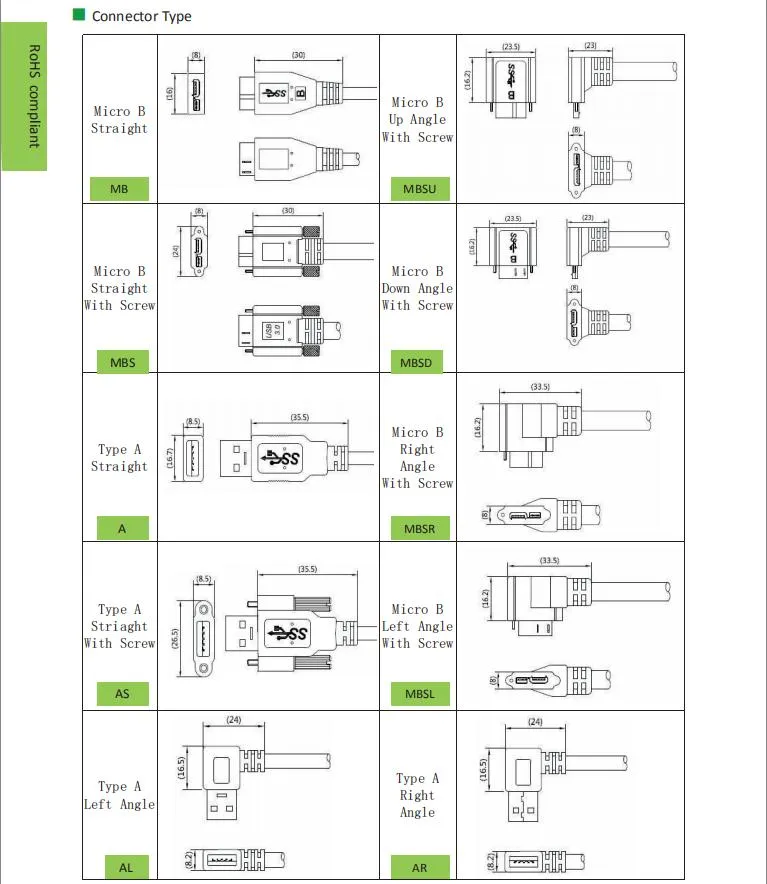 USB 3.0 a Male to Micro B Cable with Locking Screw for Industrial Camera