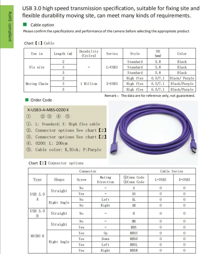 USB 3.0 a Male to Micro B Cable with Locking Screw for Industrial Camera