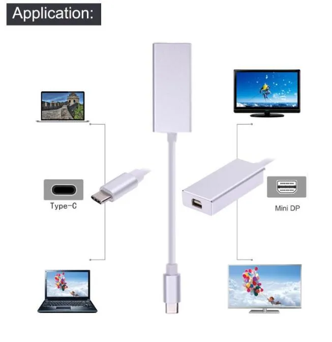 USB 3.1 Type C to Mini Dp Adapter 4K Connector for MacBook