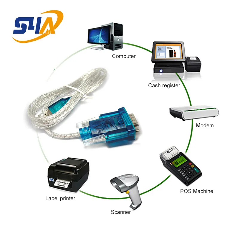 USB-RS232p USB 2.0 to RS232 dB9 Serial Device