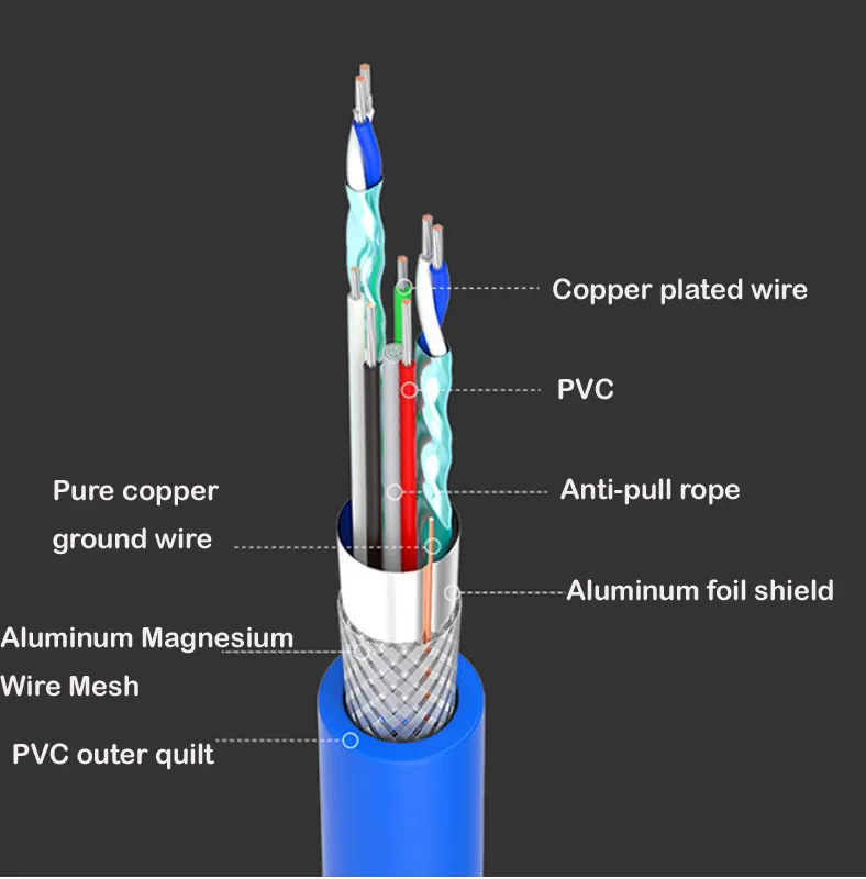 Wholesale High Speed USB 3.0 Type a Male to Tpye B Male a-B Am-Bm Printer Cable