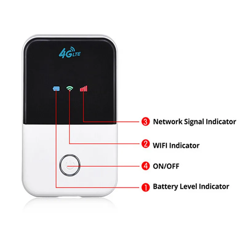 Wireless Portable Pocket 3G 4G Lte Mini WiFi Router with SIM Card Slot Mobile Hotspot Car Wi-Fi Router