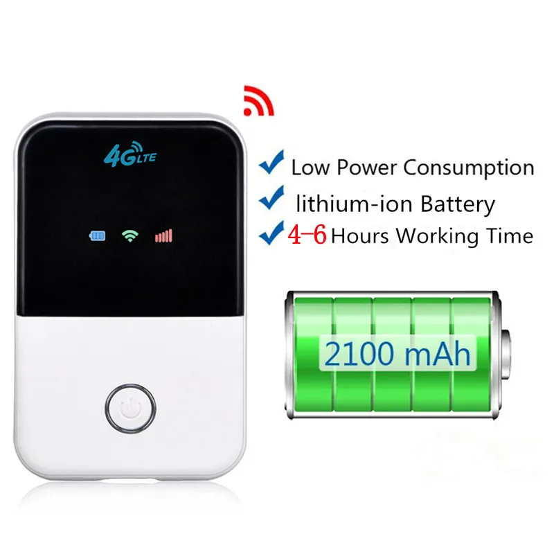 Wireless Portable Pocket 3G 4G Lte Mini WiFi Router with SIM Card Slot Mobile Hotspot Car Wi-Fi Router