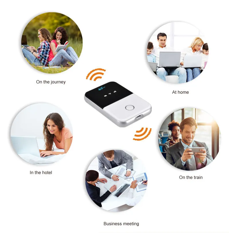 Wireless Portable Pocket 3G 4G Lte Mini WiFi Router with SIM Card Slot Mobile Hotspot Car Wi-Fi Router