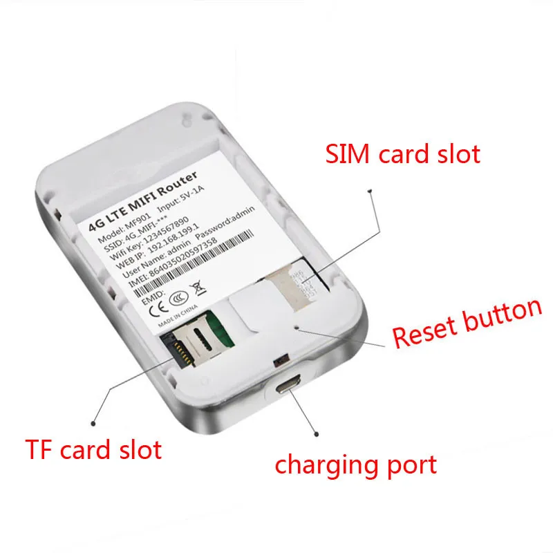 Wireless Portable Pocket 3G 4G Lte Mini WiFi Router with SIM Card Slot Mobile Hotspot Car Wi-Fi Router