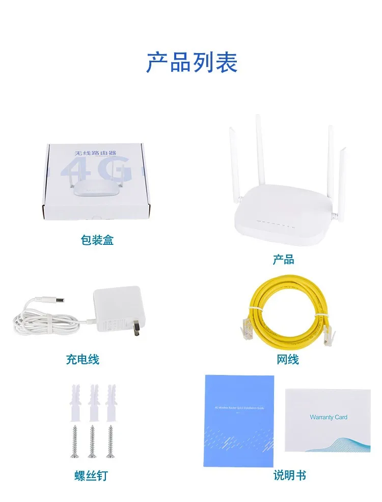 Wireless Router SIM Card Slot European Version
